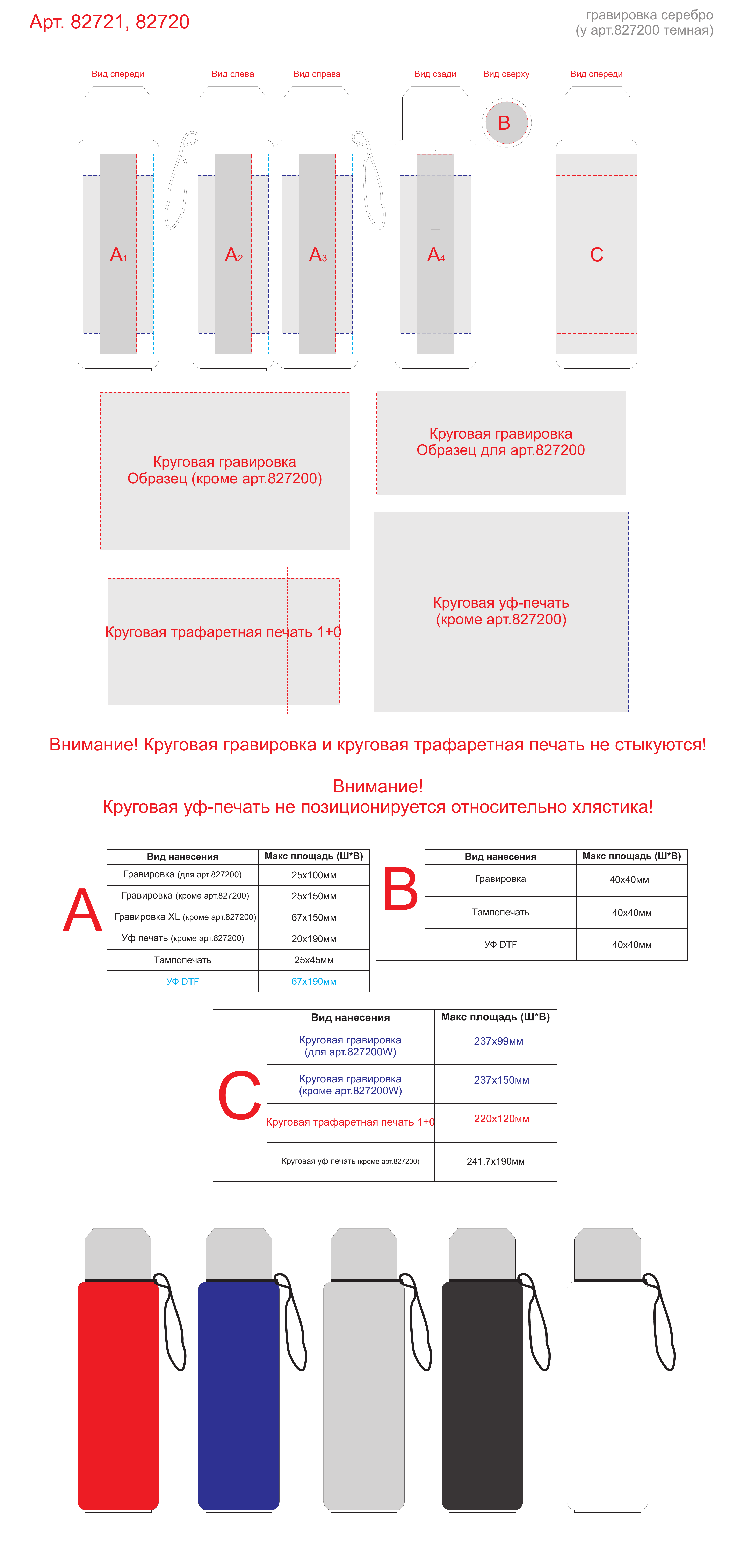 Макет зон брендирования Вакуумный термос «Story»