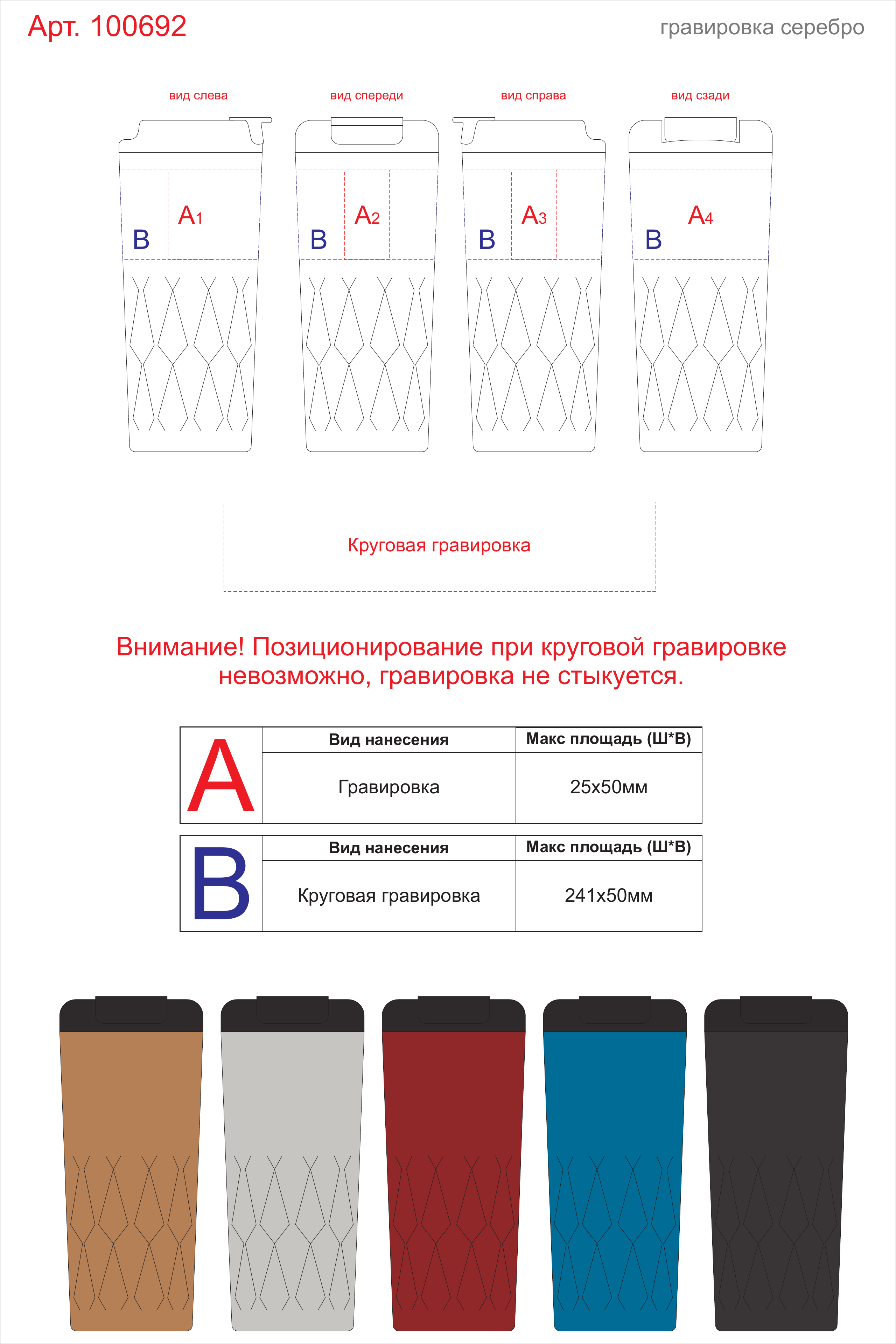 Макет зон брендирования Медная кружка «Prism» с вакуумной изоляцией