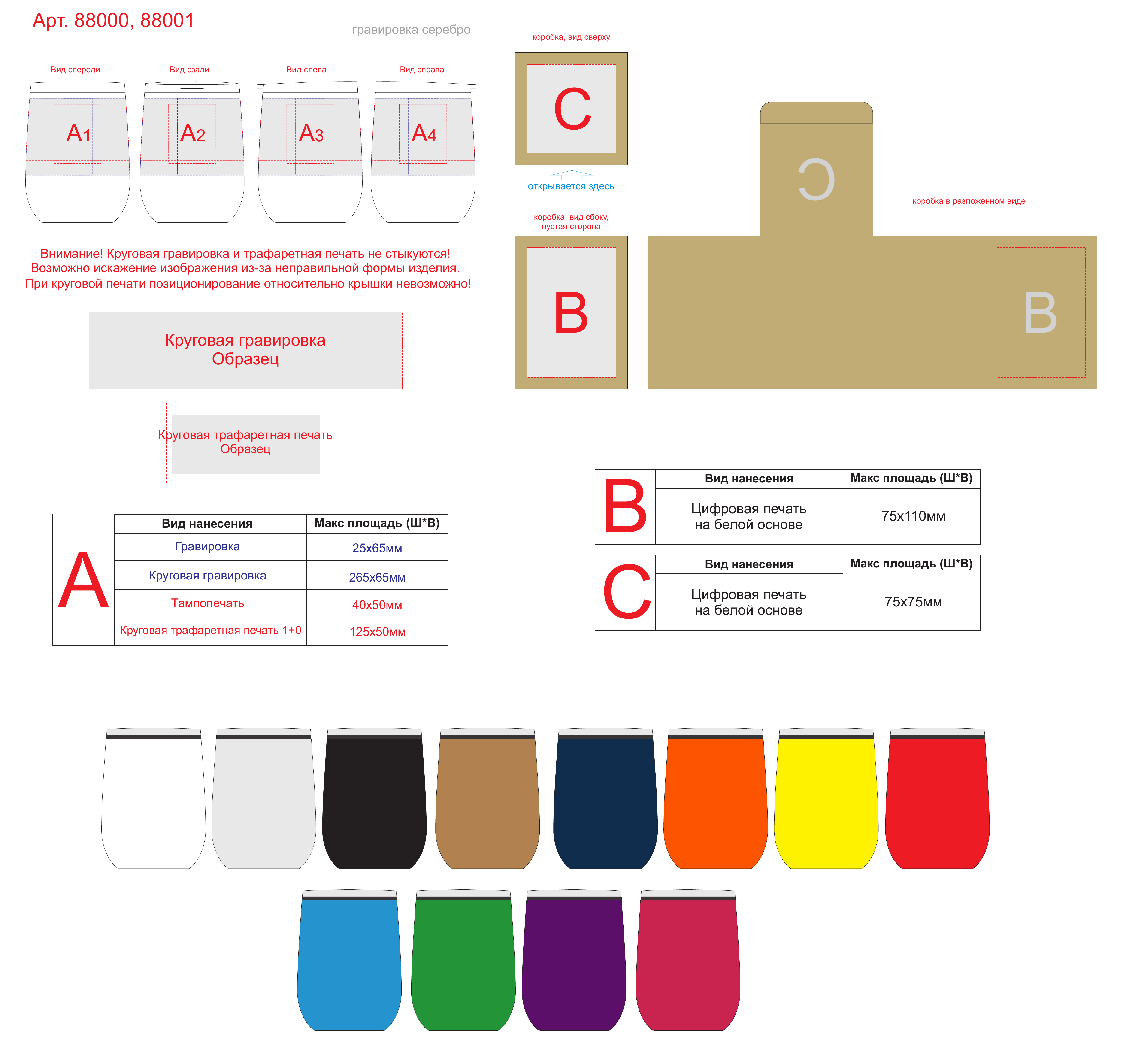 Макет зон брендирования Термокружка «Pot»