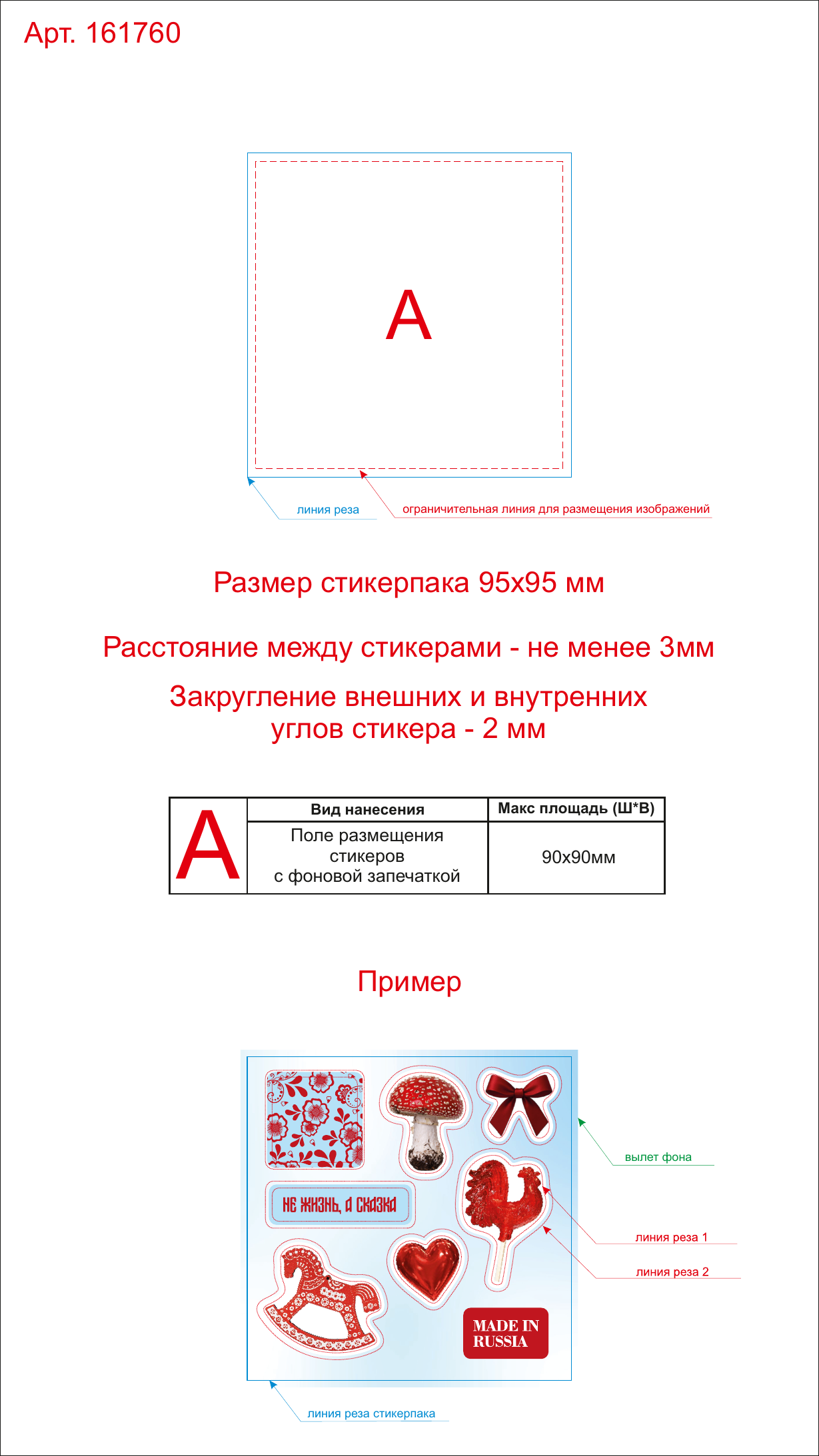 Макет зон брендирования Сет объемных стикеров из эпоксидной смолы 9х9 cм