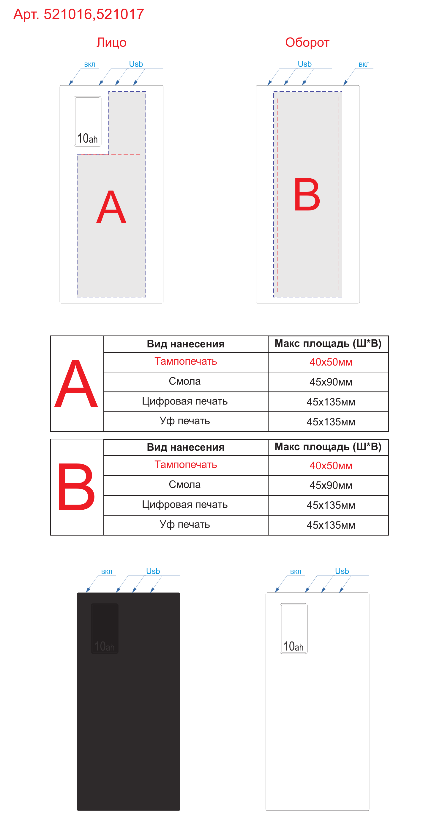 Макет зон брендирования Портативный внешний аккумулятор «FAST», 10000 mAh