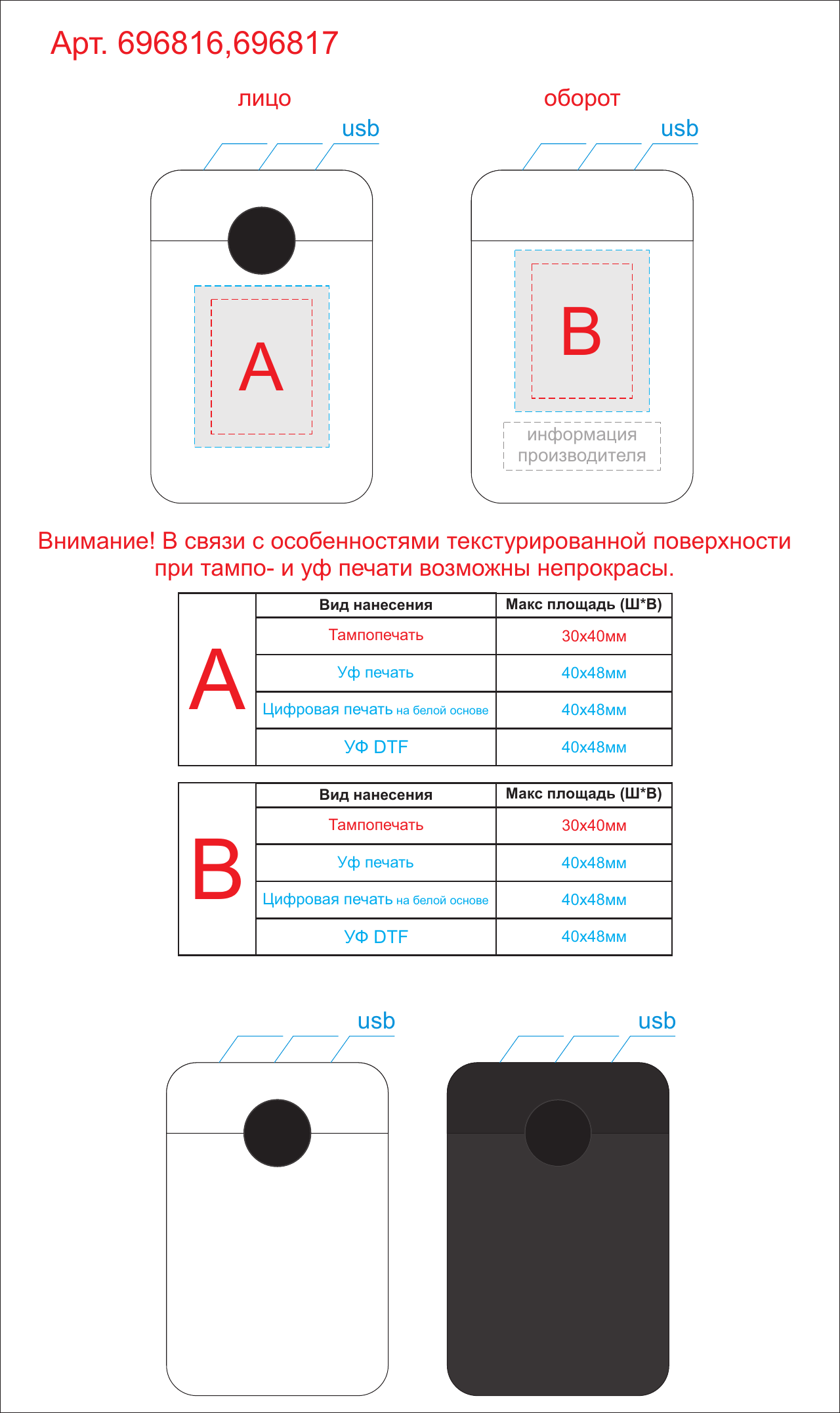 Макет зон брендирования Внешний аккумулятор с быстрой зарядкой QC/PD «CosmIQ», 10000 мАч