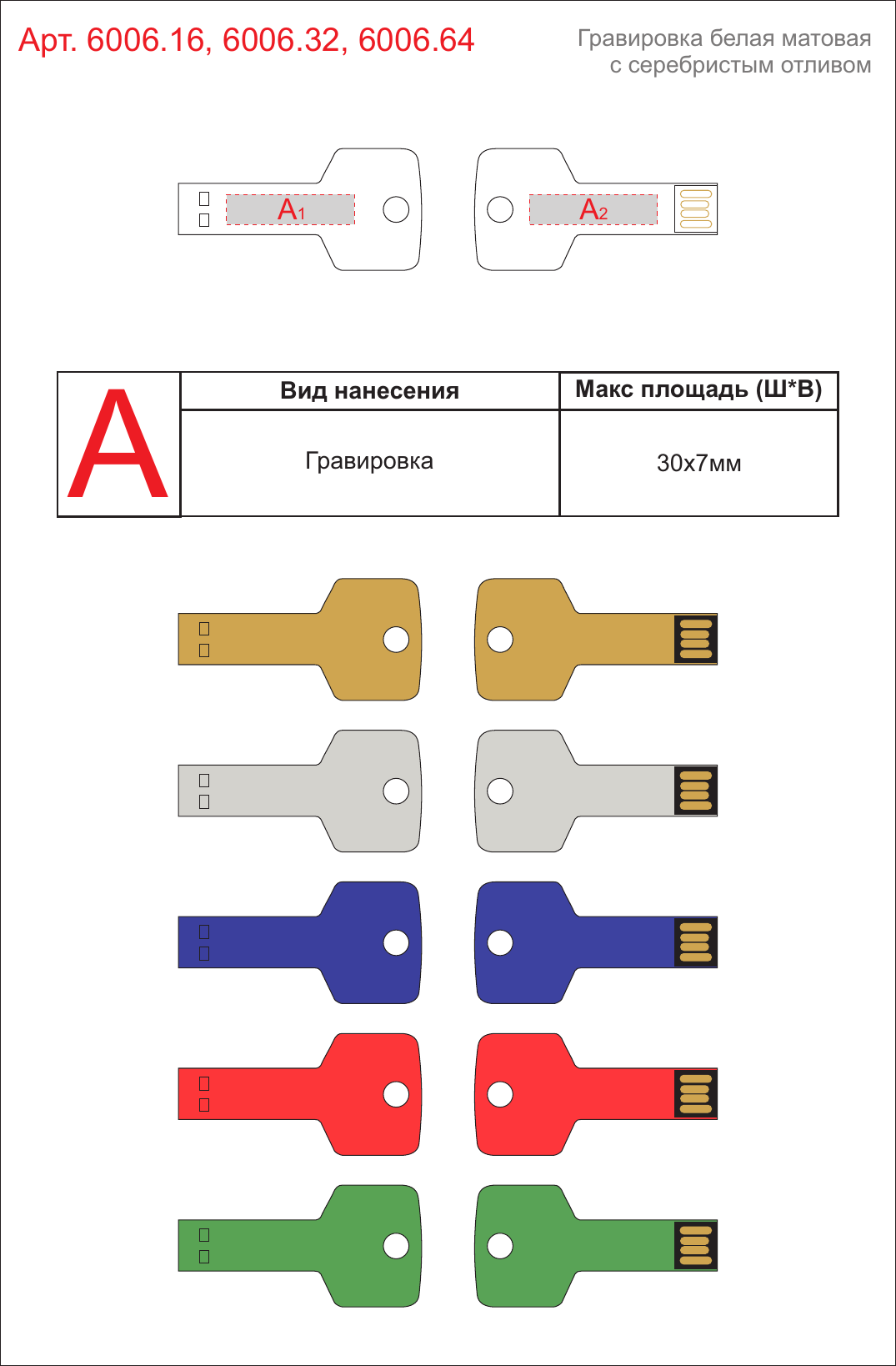 Макет зон брендирования USB 2.0- флешка на 64 Гб в виде ключа
