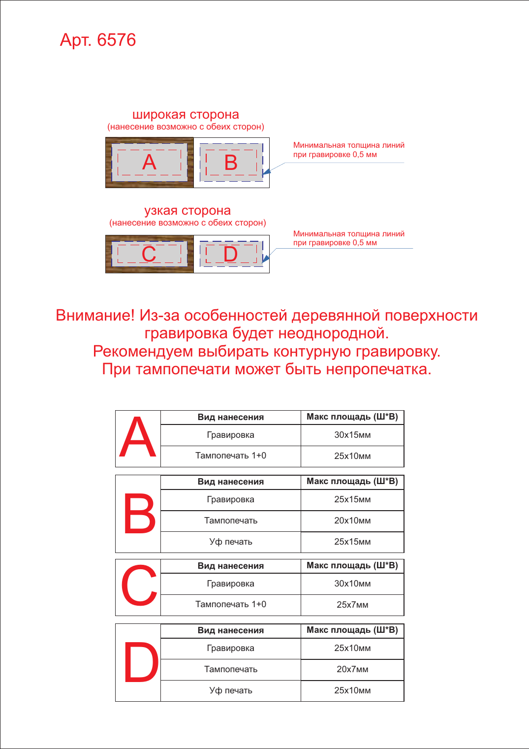 Макет зон брендирования USB 2.0- флешка на 64 Гб прямоугольной формы