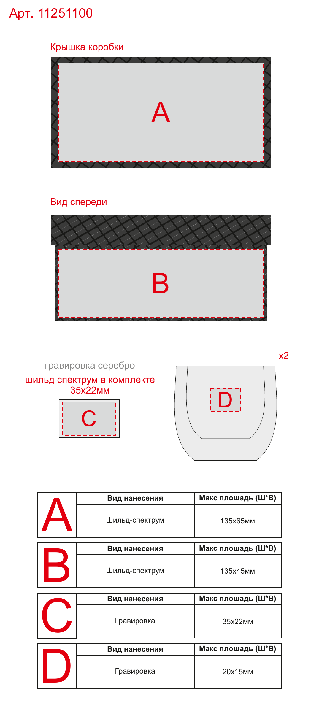 Макет зон брендирования Набор для эспрессо «Boda»